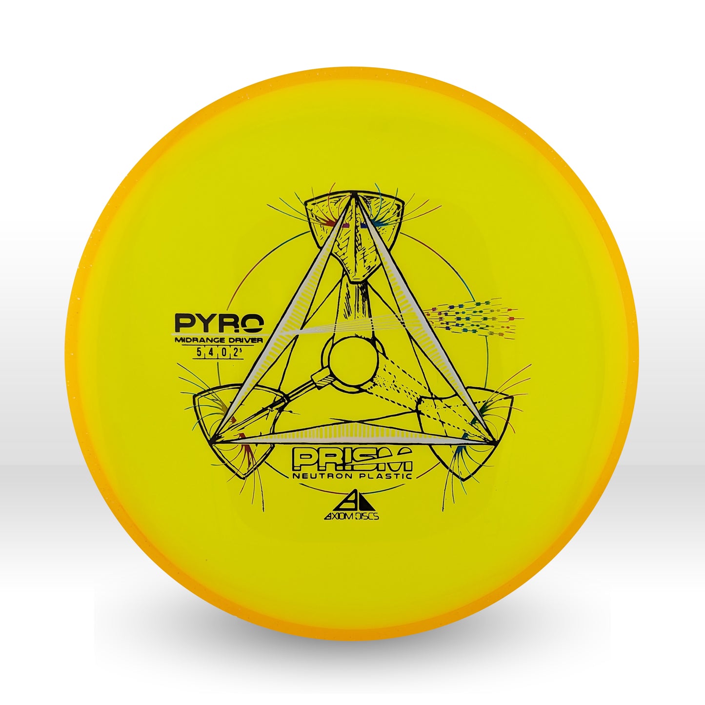 Axiom Prism Neutron Pyro