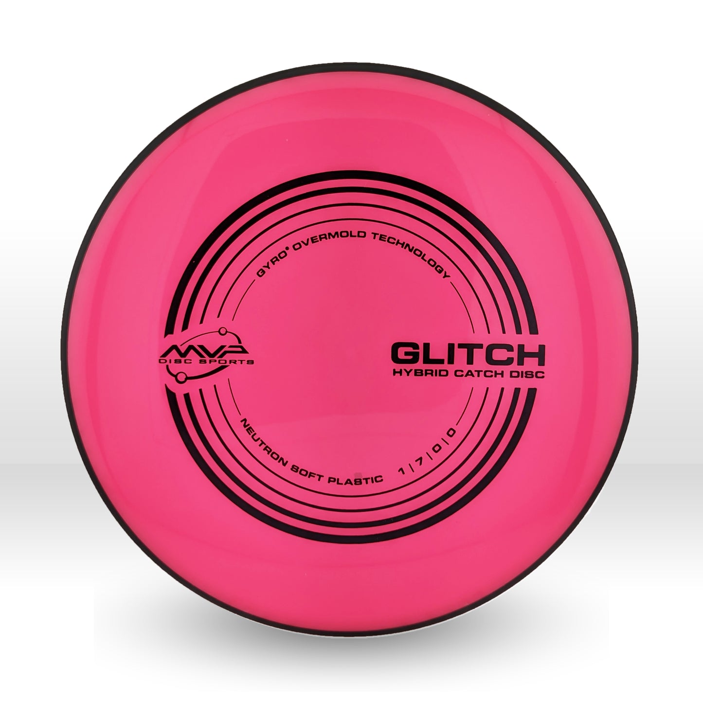 MVP Neutron Soft Glitch