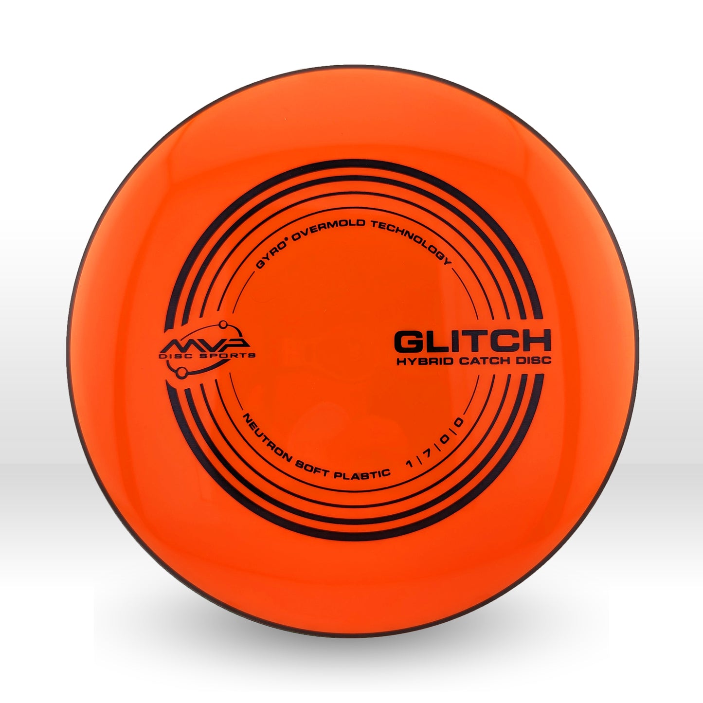 MVP Neutron Soft Glitch