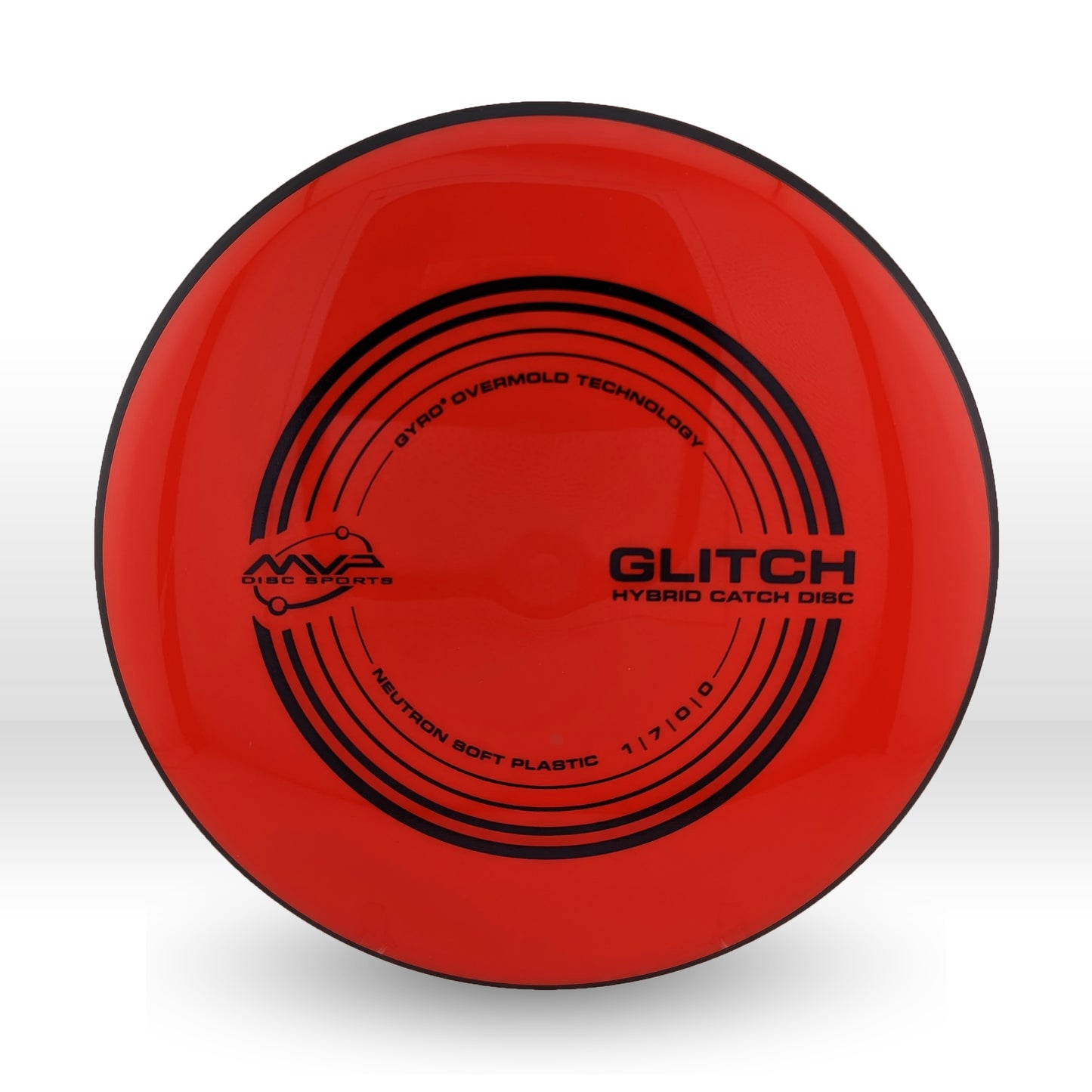 MVP Neutron Soft Glitch